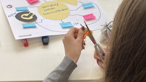 VOICE project: focus group discussion with children in the Netherlands